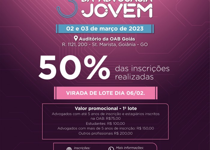 3° Congresso Goiano da Advocacia Jovem: 50% das inscrições já foram realizadas; inscreva-se com desconto até dia 5 de fevereiro