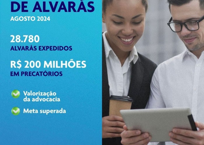 Meta ultrapassada: Campanha da OAB-GO e TJGO expede mais de 28 mil alvarás em agosto, foram pagos R$ 200 milhões